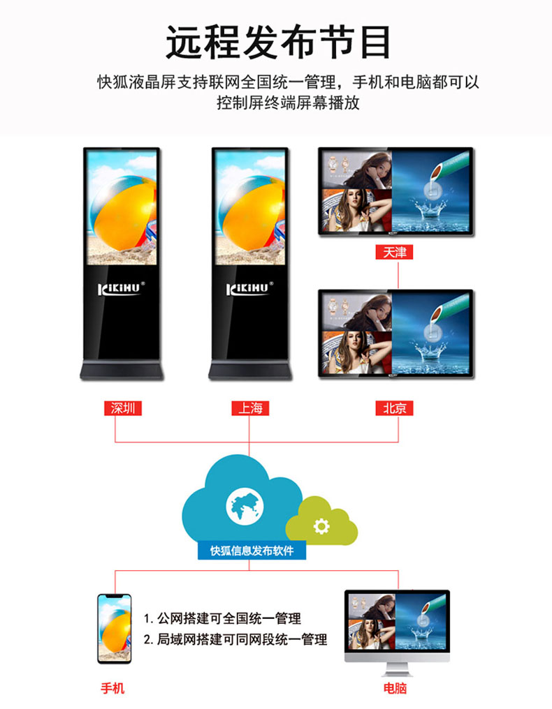 落地双面显示广告屏(图4)